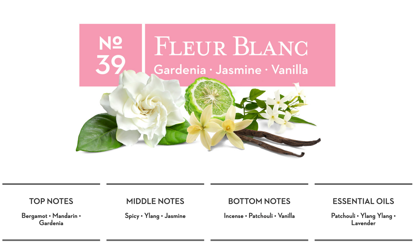 No. 39 Fleur Blanc - 4 oz Laundry Wash